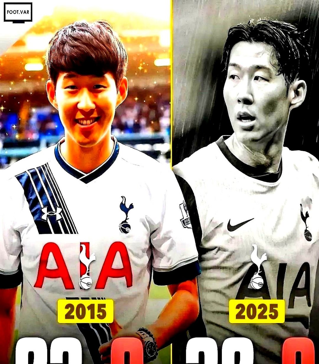 切尔西力克皇马，孙兴慜打破历史纪录